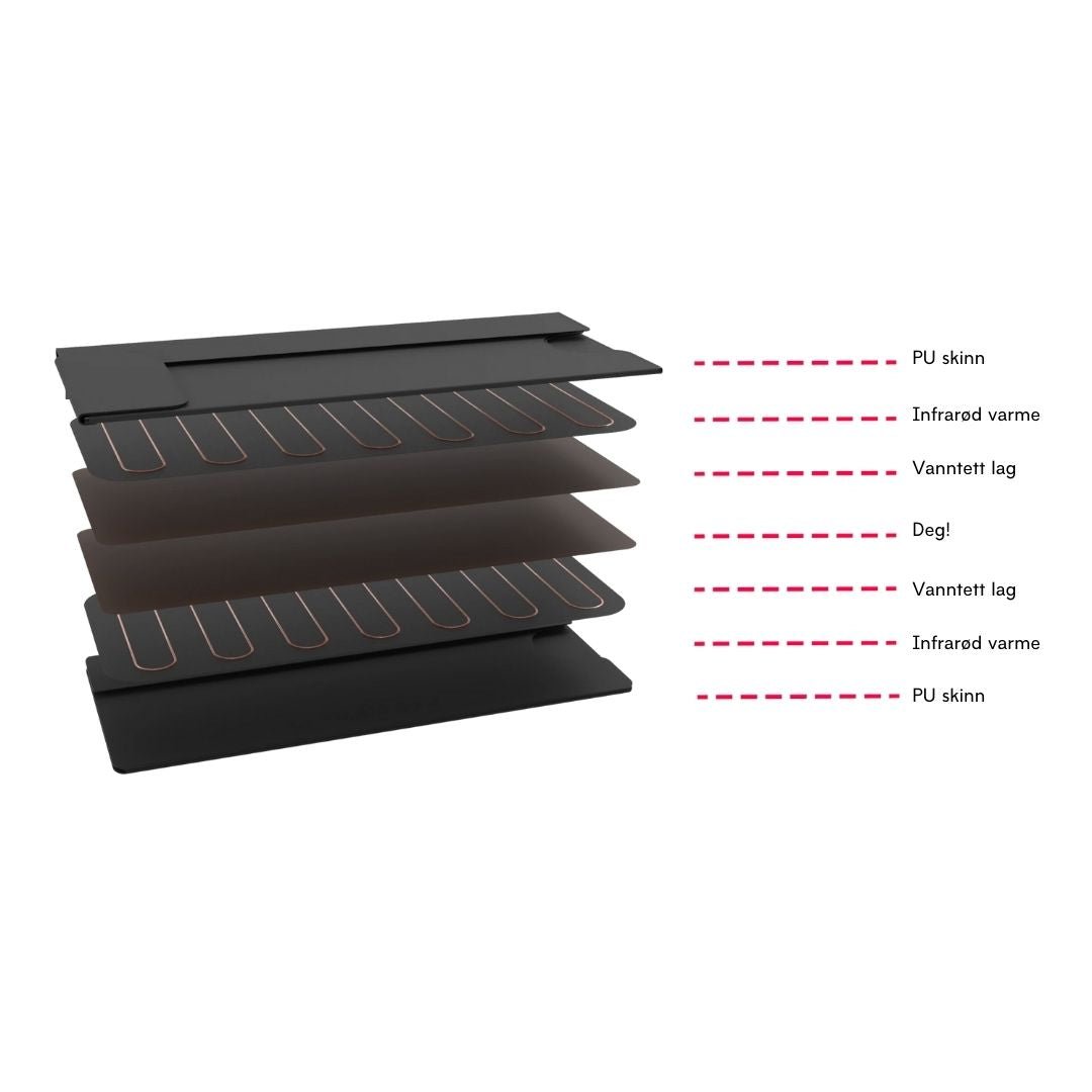 Infrarødt saunateppe - MyStuff.no