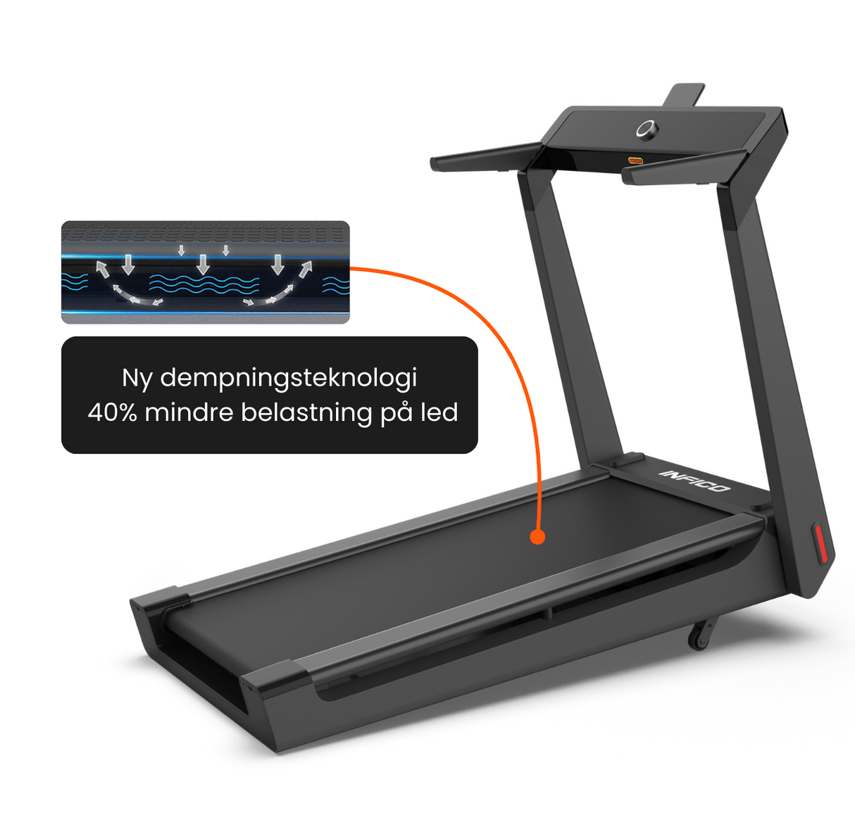 WalkingPad® i15 Pro med Floating RunPad - Treningsgiganten.no